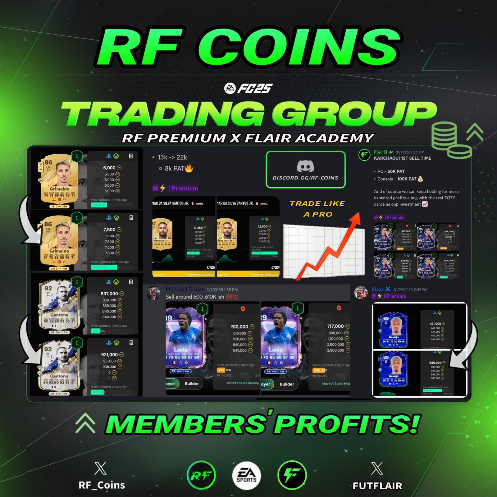 📈 Join our Trading Group 📈
